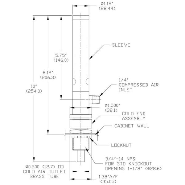 Enfriador de tablero electrico AIR-CC110-IP66